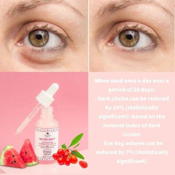 Nature Spell The Eyes Have It Advanced Under Eye Serum 30ml